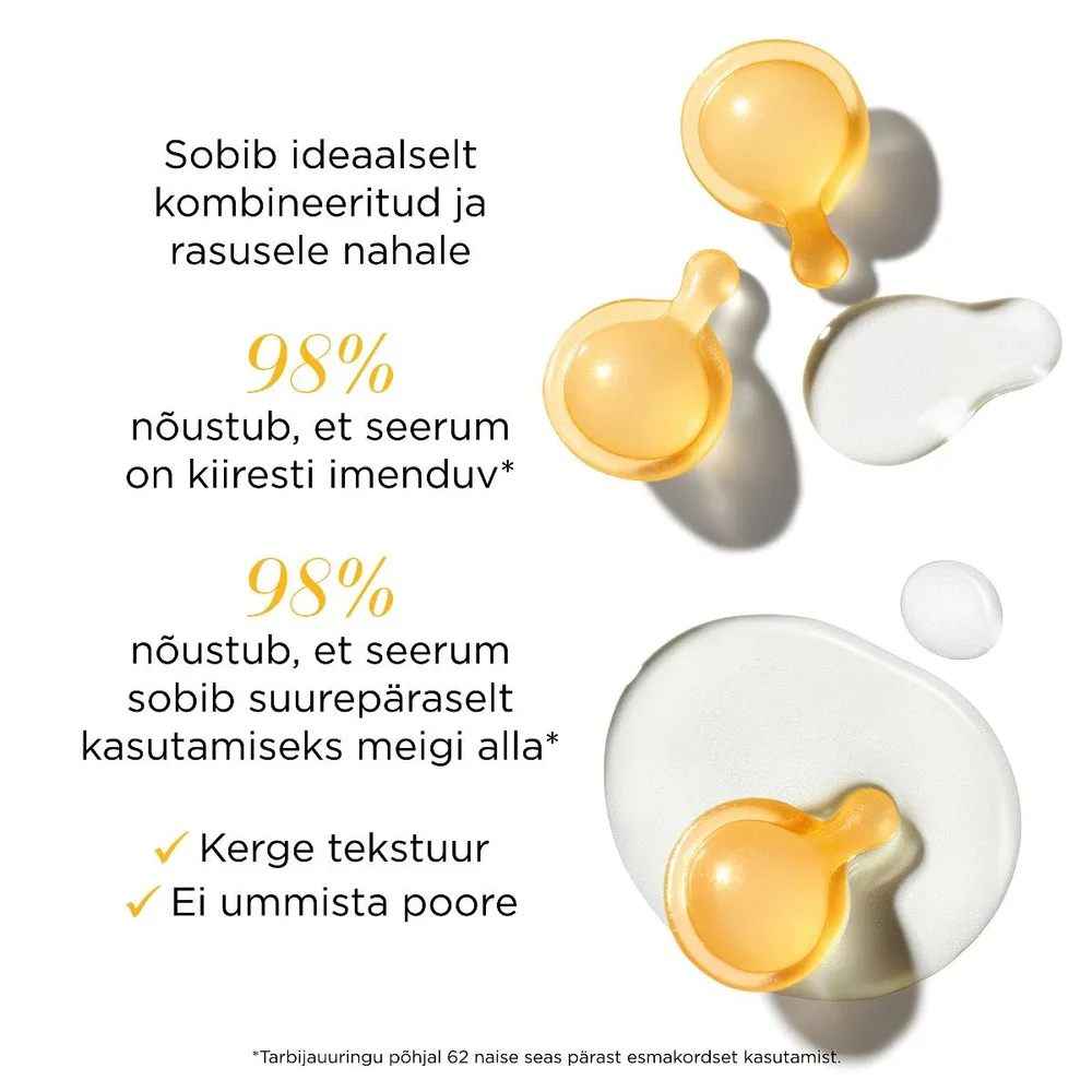 Elizabeth Arden Advanced Ceramide Light Capsules Daily Youth Restoring Serum (30pcs)