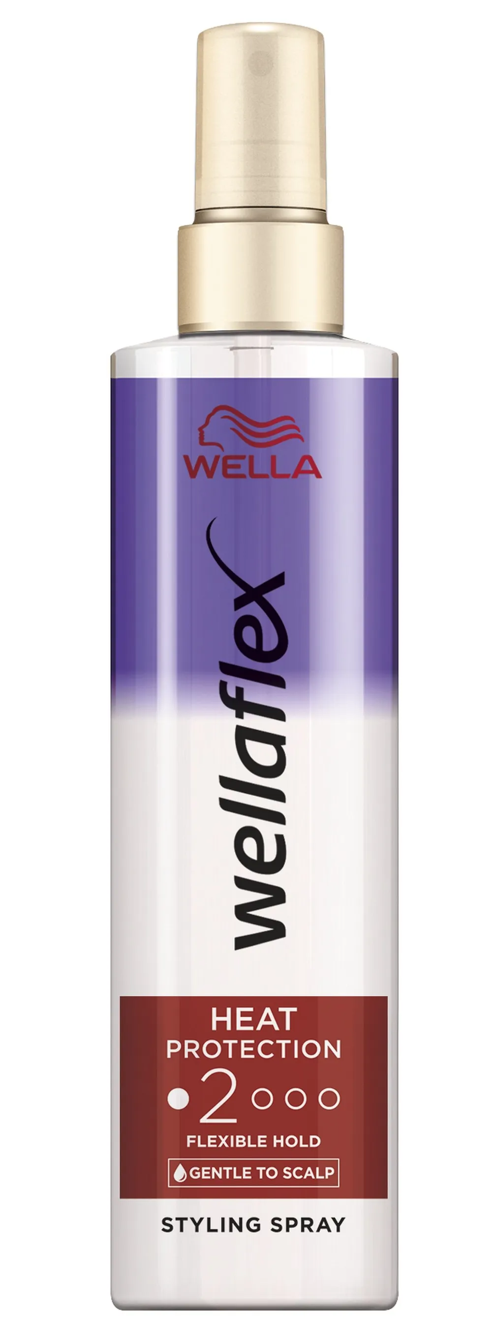 Wella Wellaflex Flexible Hold Heat Protection (150mL)