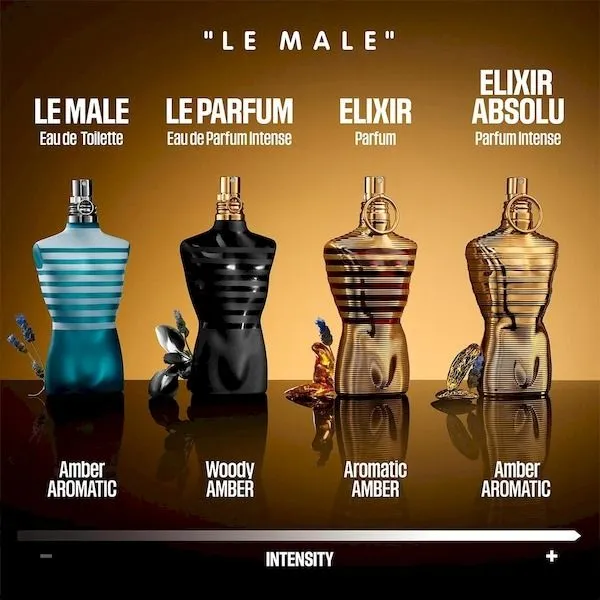 Jean Paul Gaultier Le Male Elixir Absolu EDP (75mL)