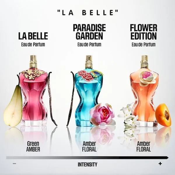 Jean Paul Gaultier La Belle Flower Edition EDP (100mL)