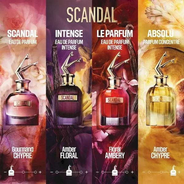 Jean Paul Gaultier Scandal Intense EDP (30mL)