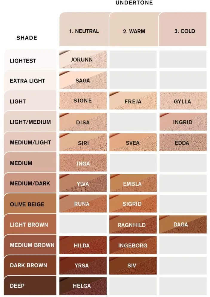 IDUN Mineral Powder Foundation SPF15 (9g) Ylva