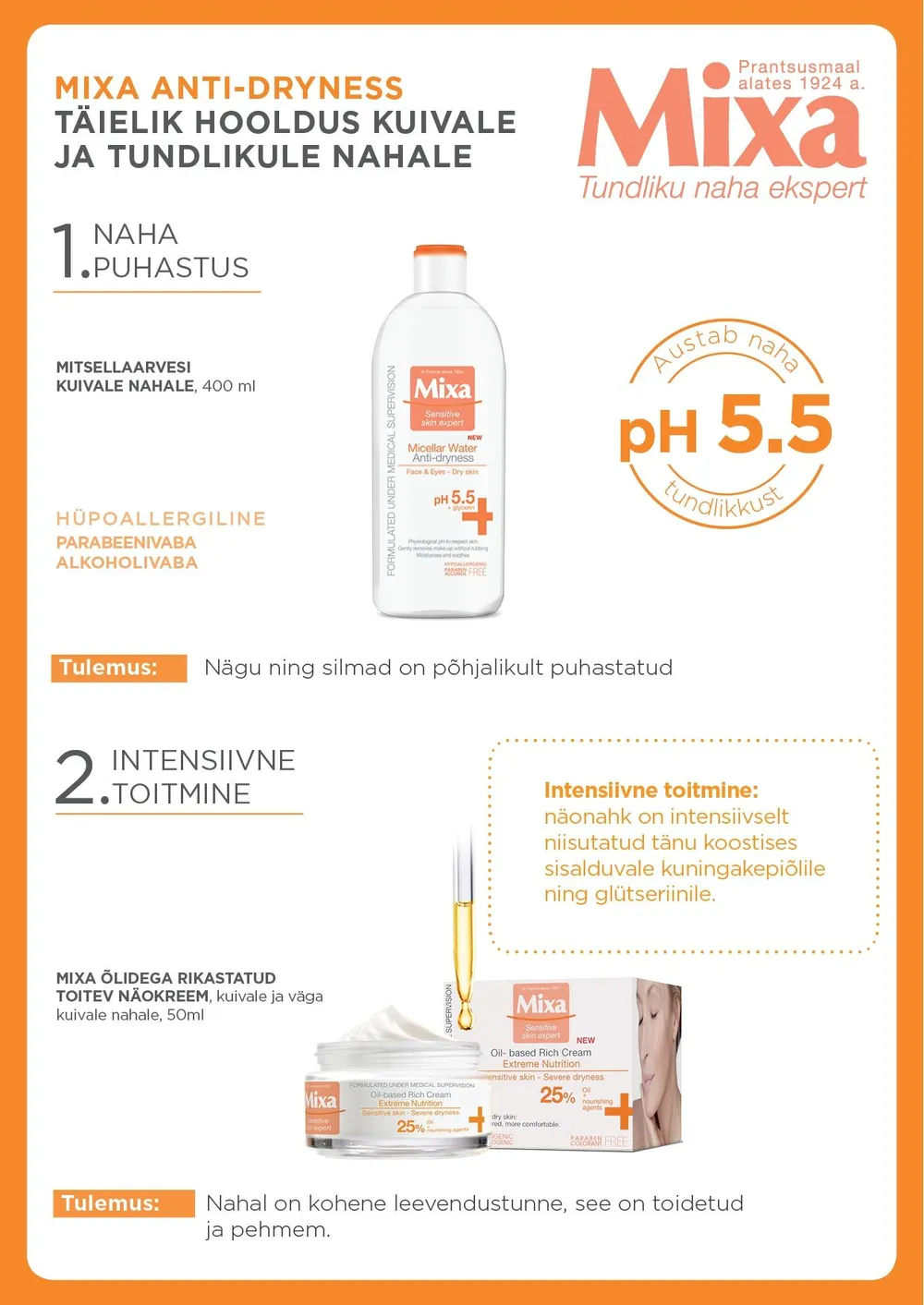 Mixa Micellar Water Anti-Dryness (400mL)