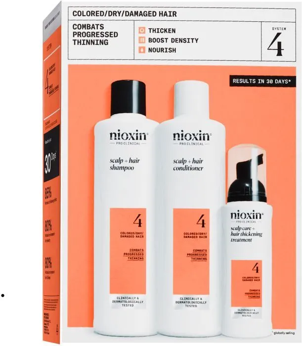 Nioxin Pro Clinical System 4 Scalp Care + Hair Thickening System Kit
