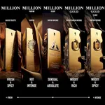 Rabanne Million Gold Elixir EDP (50mL)