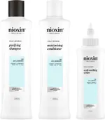 Nioxin Pro Clinical Scalp Recovery System Anti-Dandruff Kit
