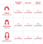 K18 Biomimetic Hairscience Leave-In Molecular Repair Hair Mask (5mL)