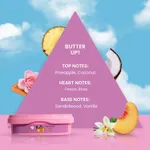 So...? Sorry Not Sorry Butter Up Body Butter (250mL)